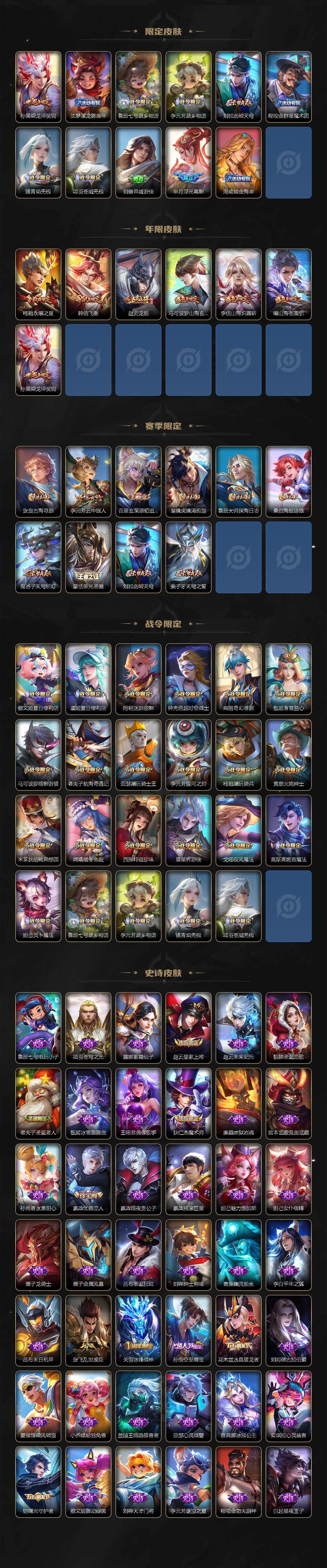 WZQM3411514王者荣耀账号详情图4