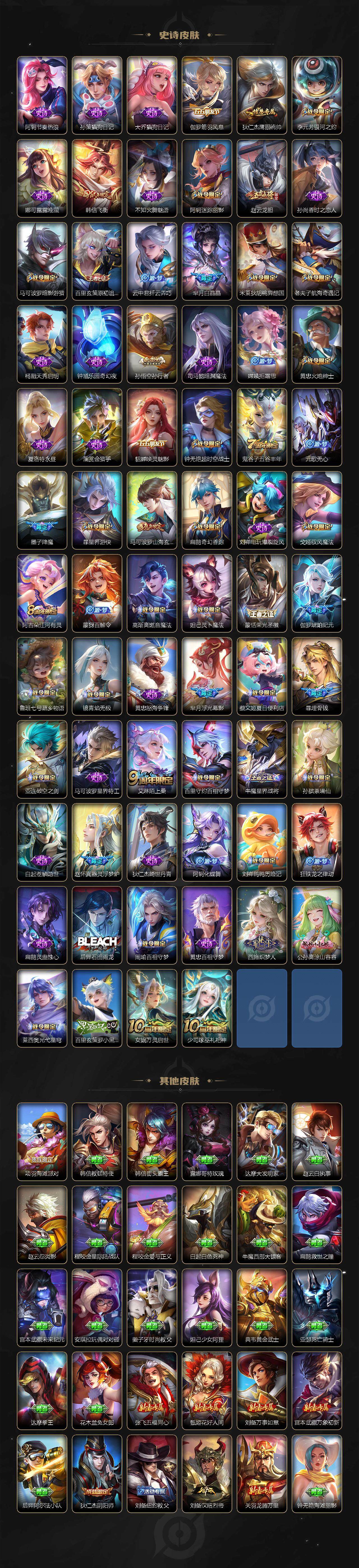 WZQM3411514王者荣耀账号详情图5