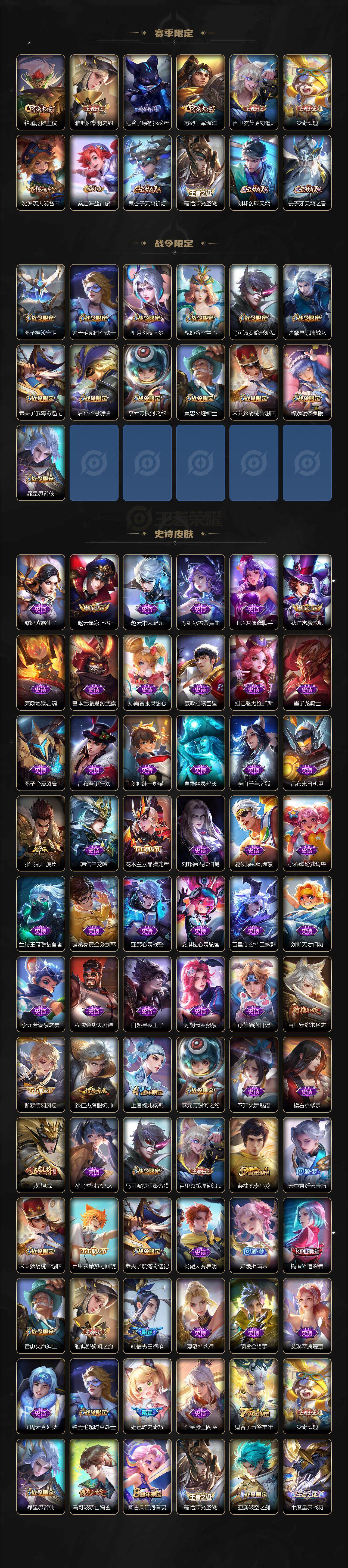 WZXS3435811王者荣耀账号详情图2 WZXS3435811王者荣耀账号详情图2