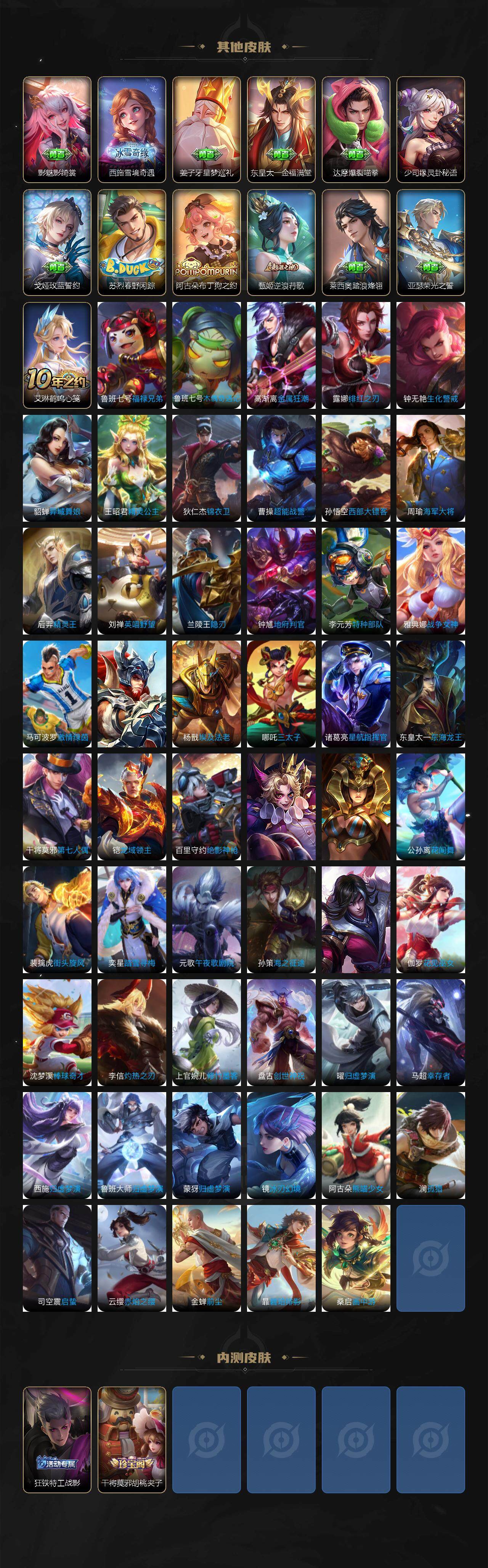 WZXS3435811王者荣耀账号详情图4 WZXS3435811王者荣耀账号详情图4