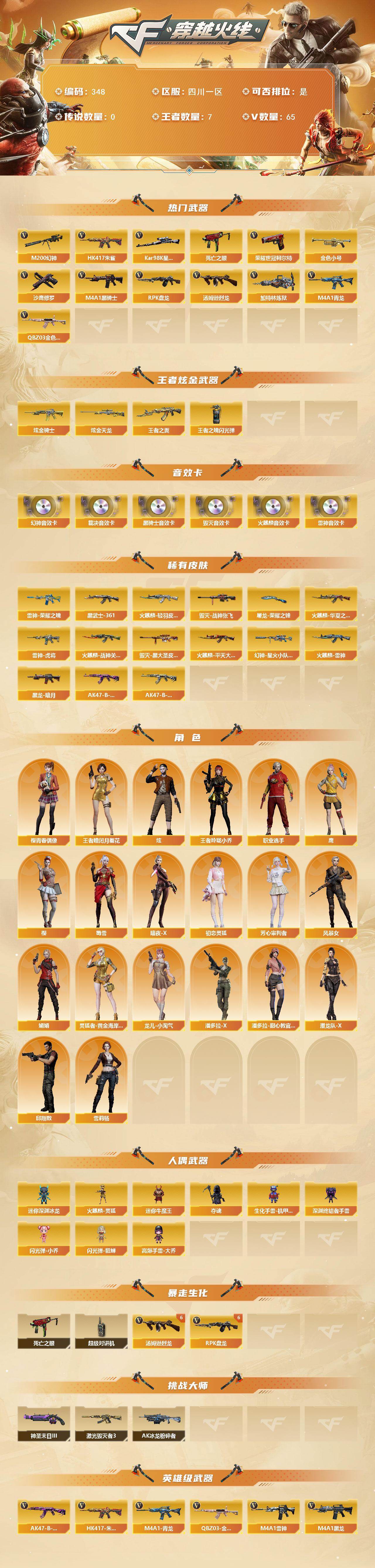 CFCMW422038穿越火线账号详情图2 CFCMW422038穿越火线账号详情图2