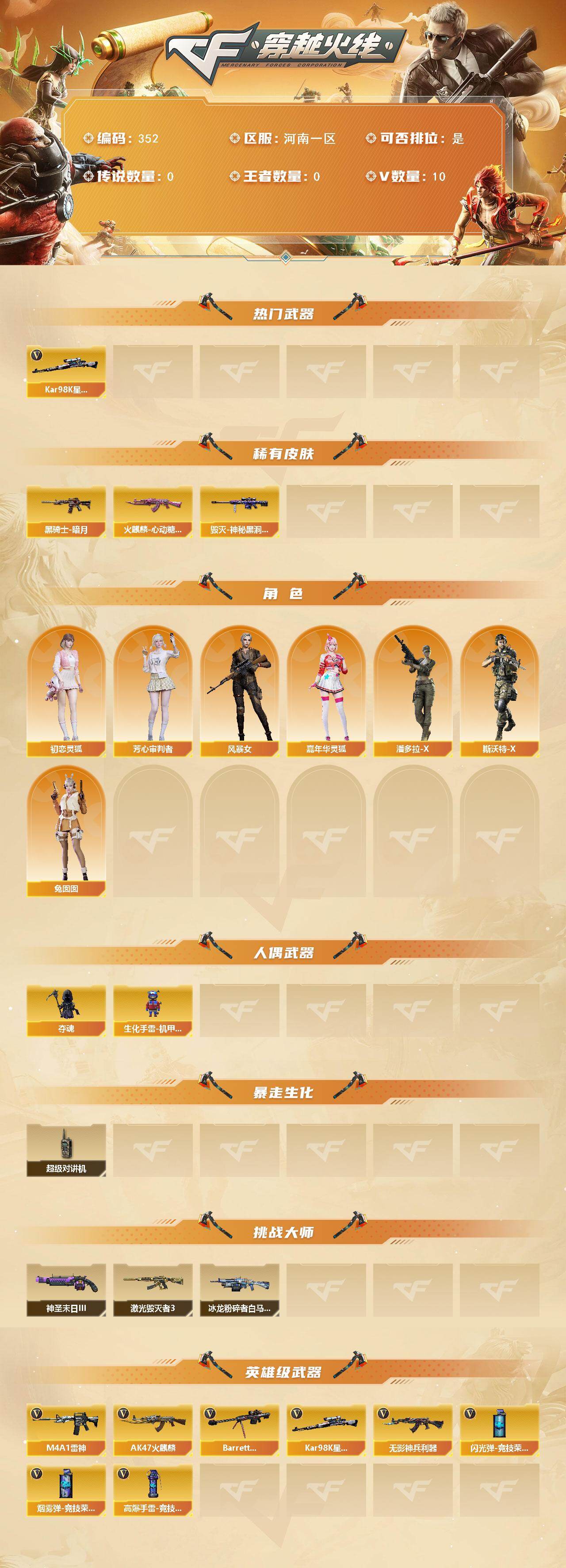 CFCMW421249穿越火线账号详情图2