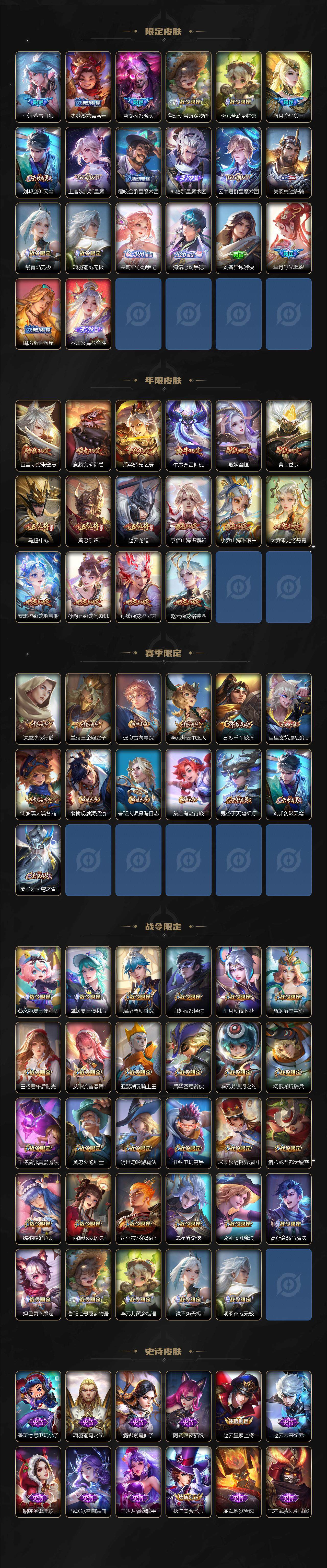 WZCMW3411517王者荣耀账号详情图4