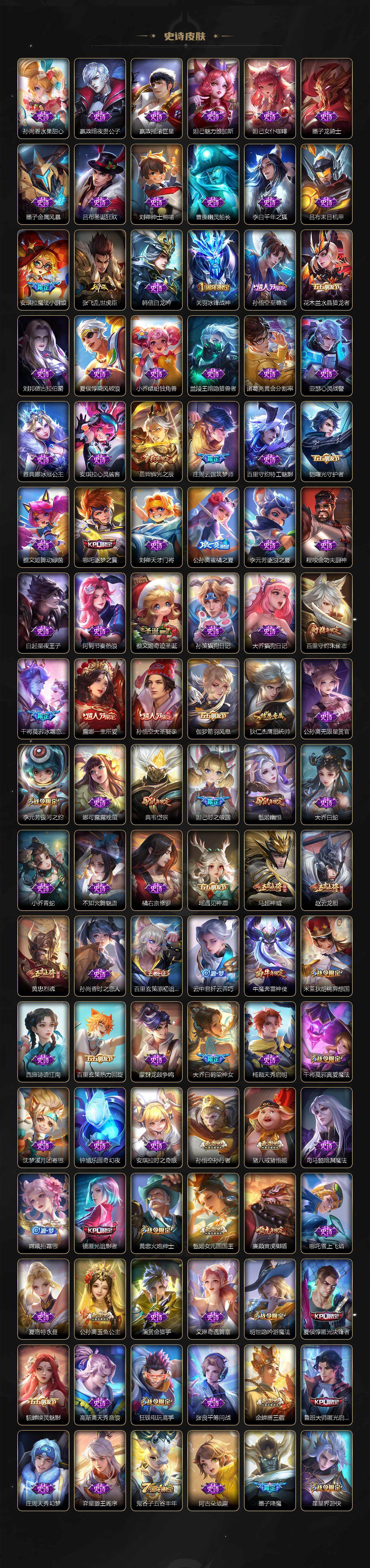 WZCMW3411517王者荣耀账号详情图5