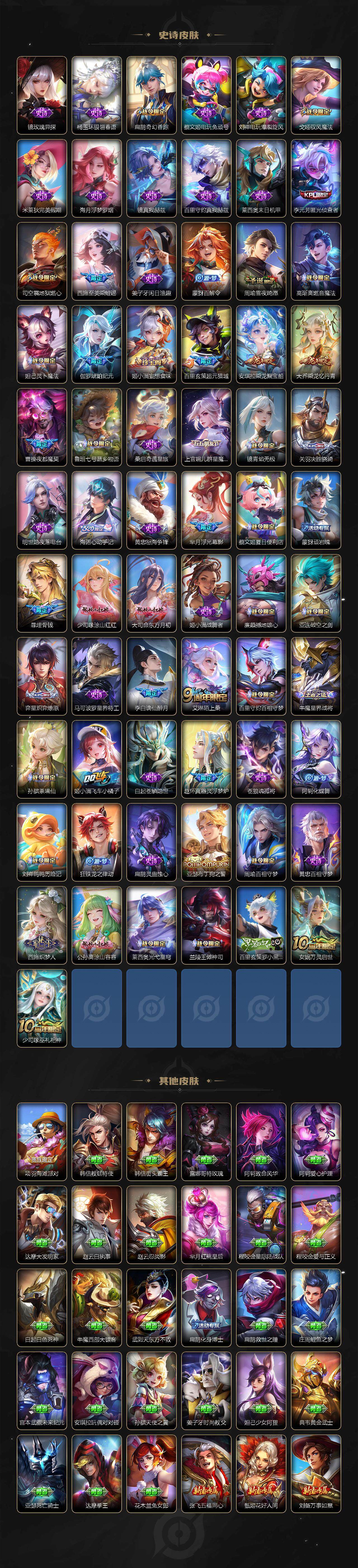 WZCMW3411517王者荣耀账号详情图6