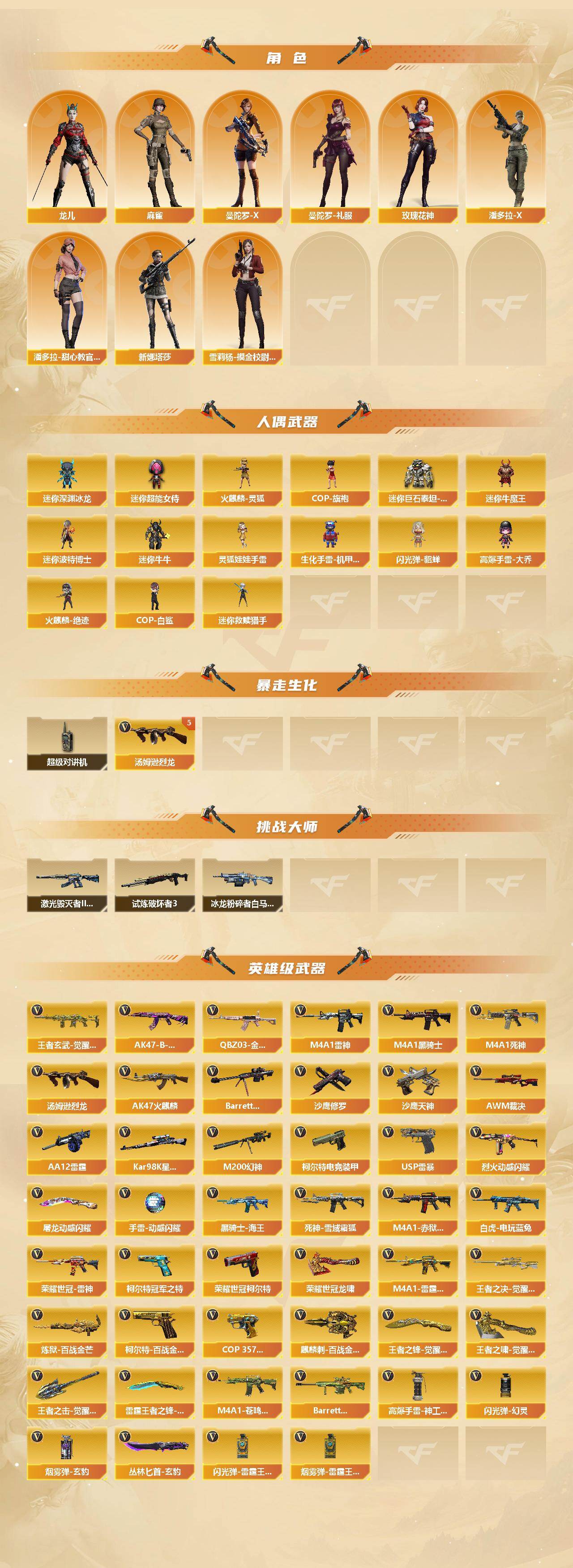 CFCMW422230穿越火线账号详情图3