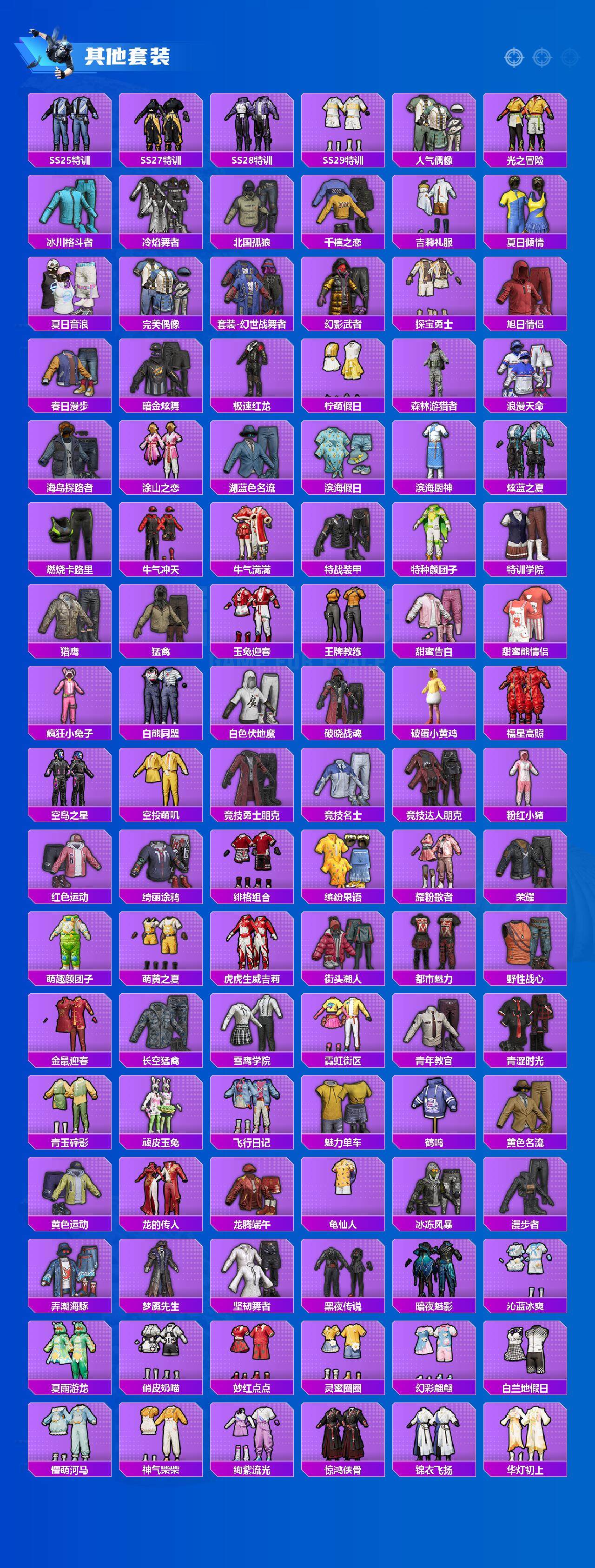 HPCMW3427930和平精英账号详情图4 HPCMW3427930和平精英账号详情图4