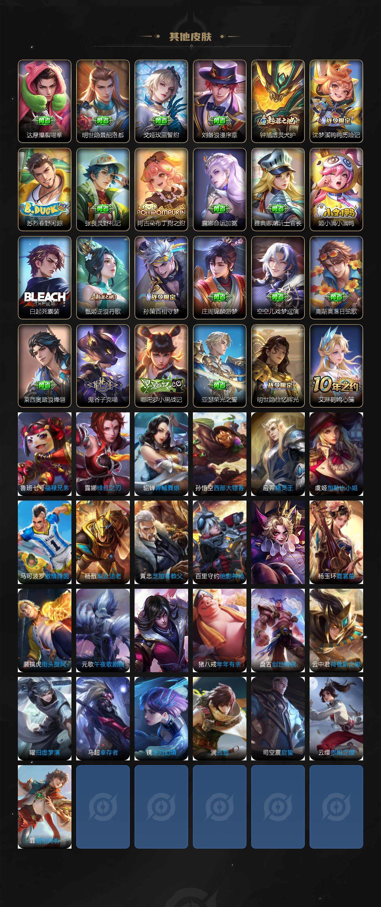 WZ0349833王者荣耀账号详情图2