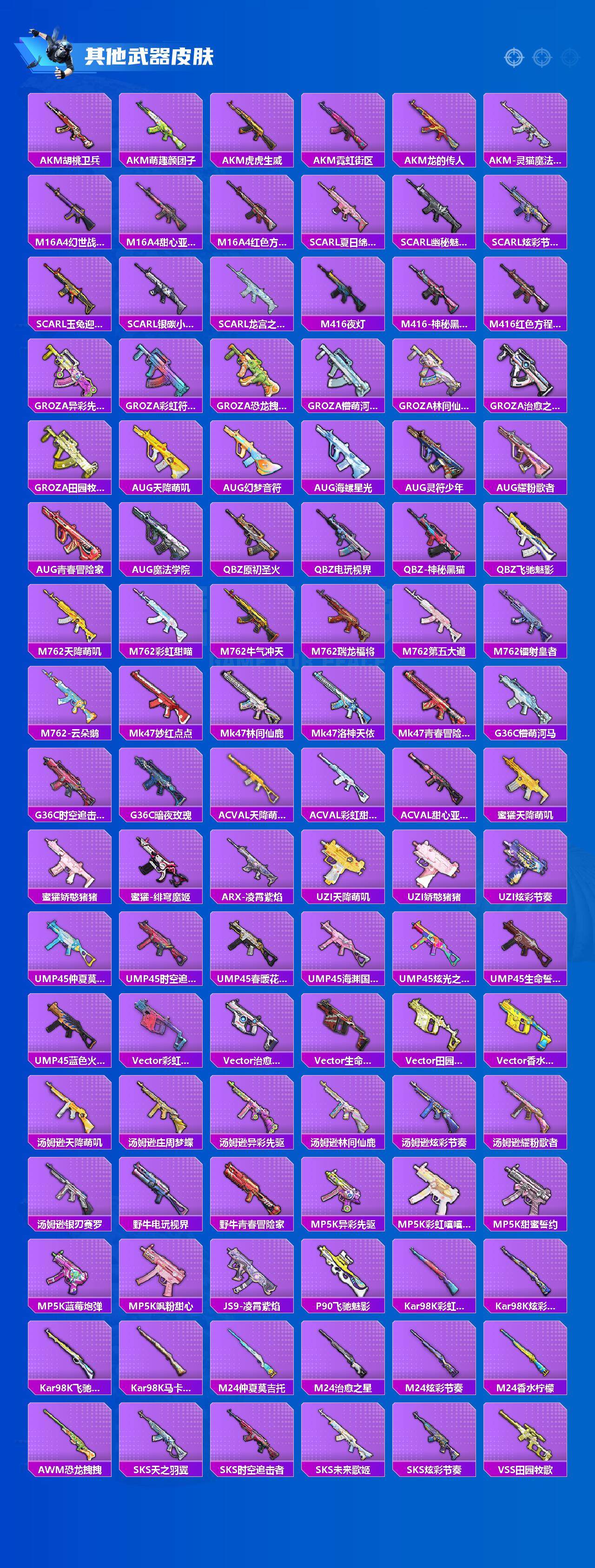 HPCMW3427962和平精英账号详情图3 HPCMW3427962和平精英账号详情图3