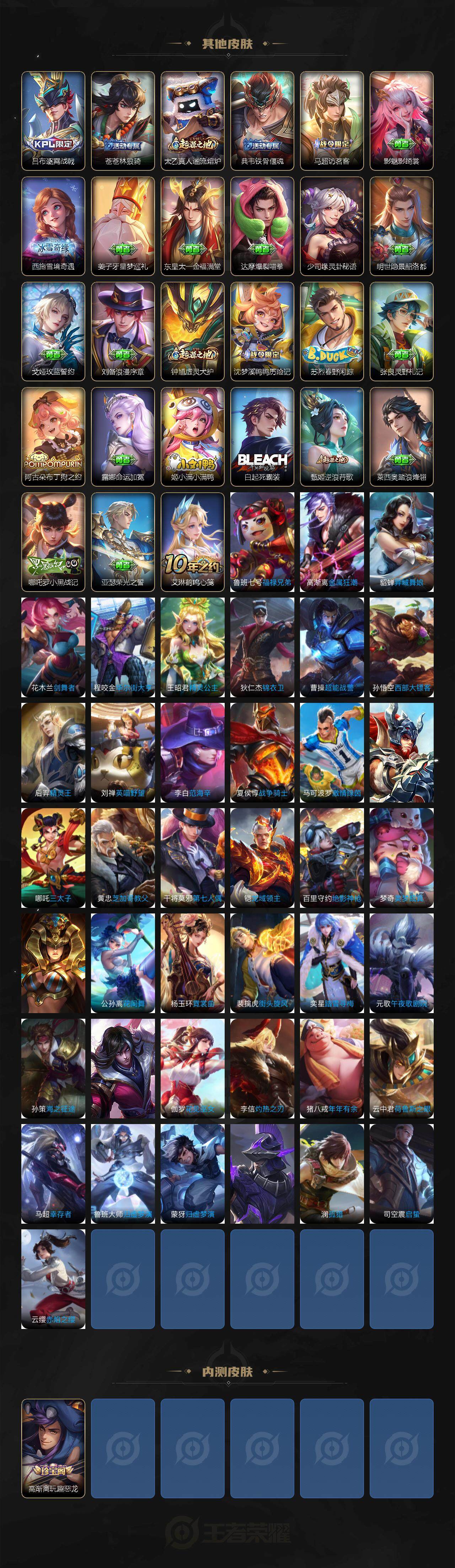 WZCMW3426966王者荣耀账号详情图4 WZCMW3426966王者荣耀账号详情图4