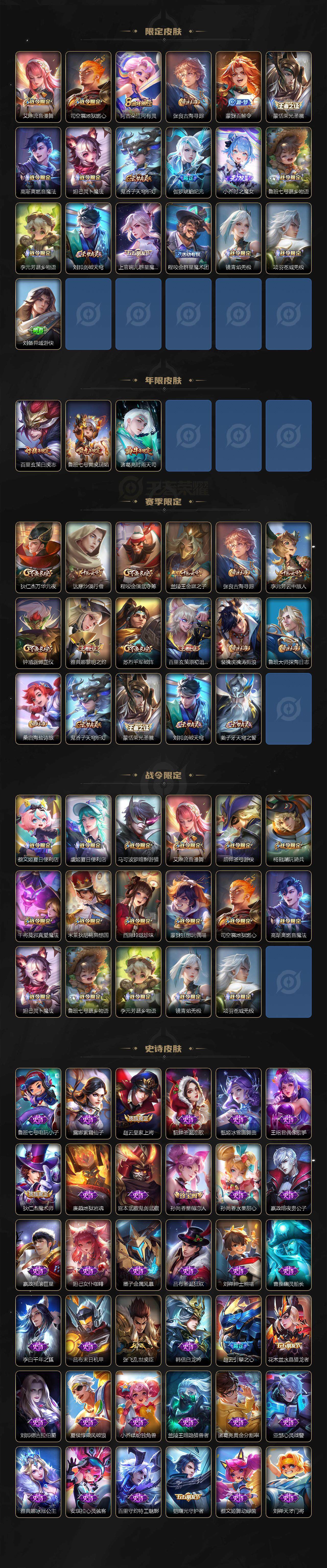 WZCMW3411784王者荣耀账号详情图3