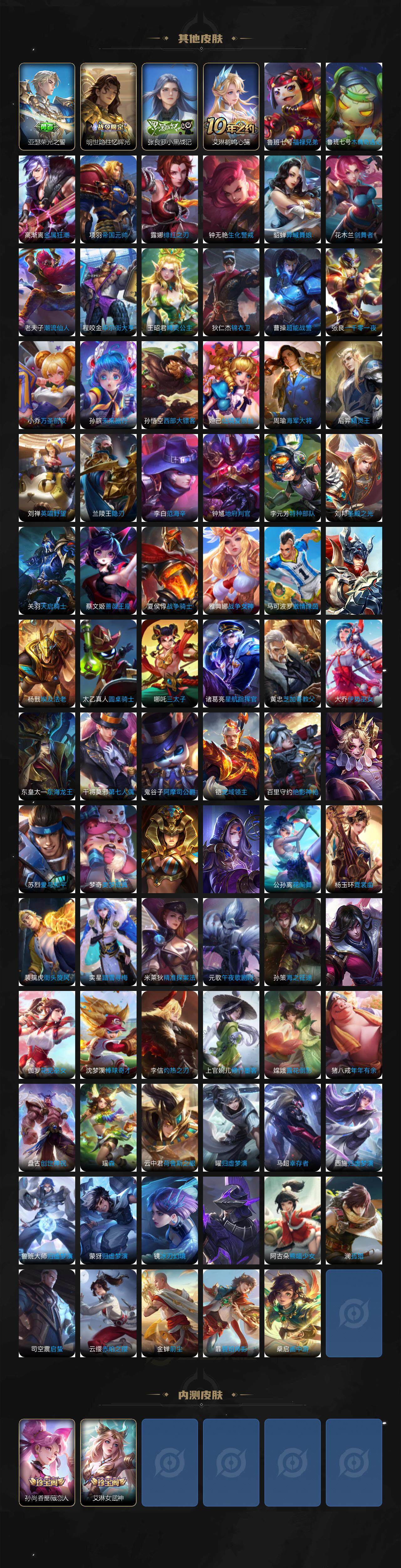 WZCMW3411784王者荣耀账号详情图6