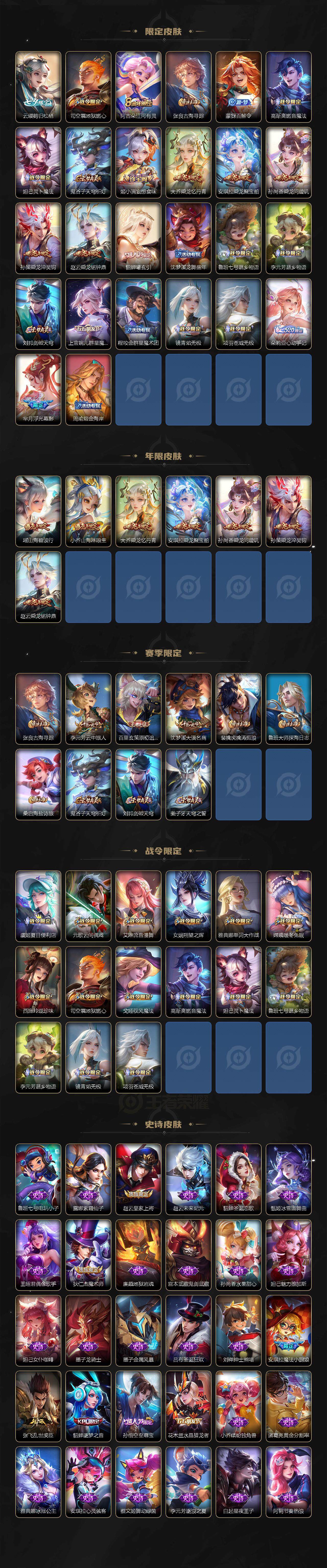 WZCMW3411798王者荣耀账号详情图3