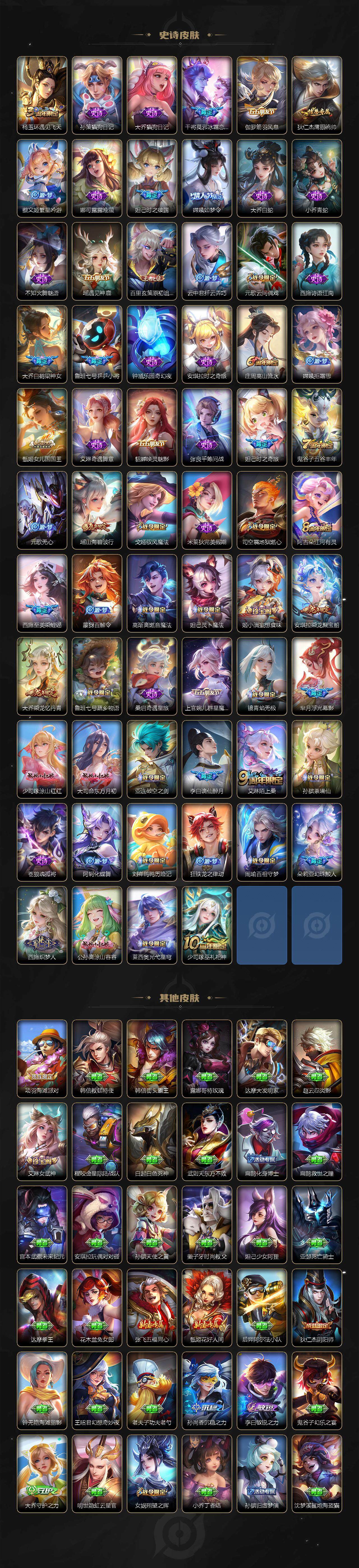 WZCMW3411798王者荣耀账号详情图4