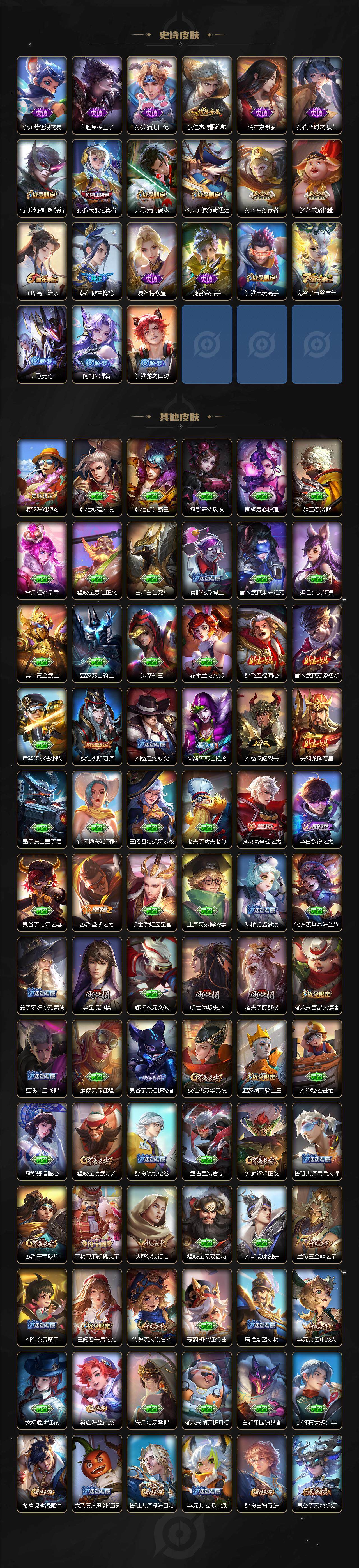 WZCMW3427030王者荣耀账号详情图3