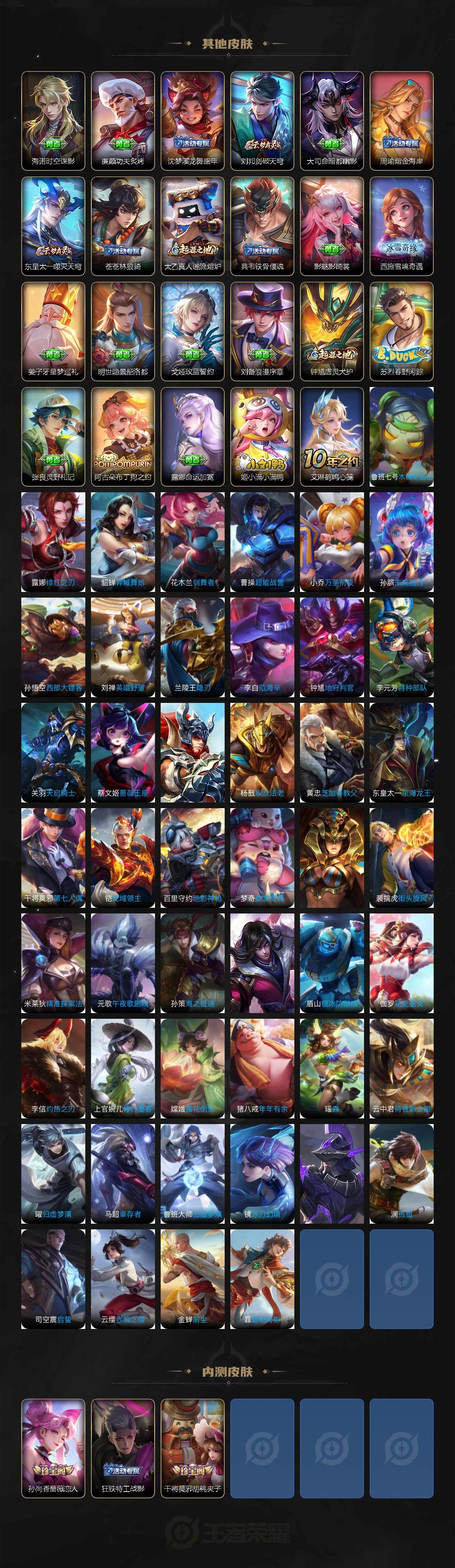 WZCMW3427030王者荣耀账号详情图4