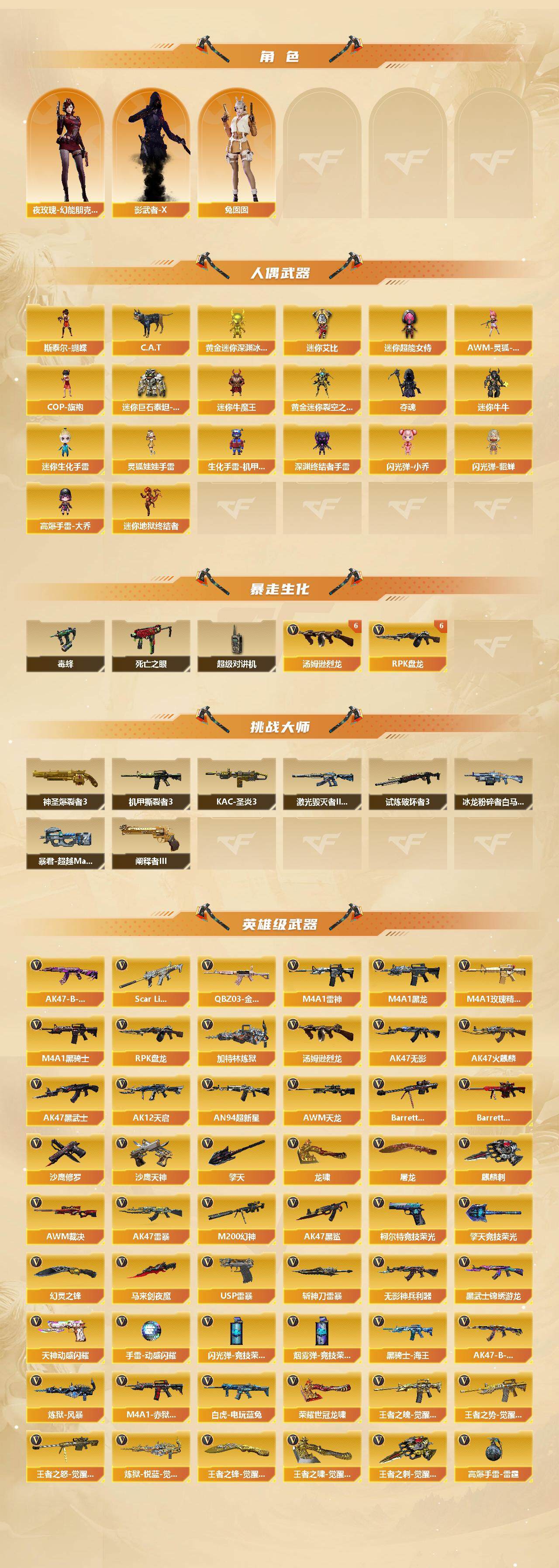 CFLE369005穿越火线账号详情图3 CFLE369005穿越火线账号详情图3