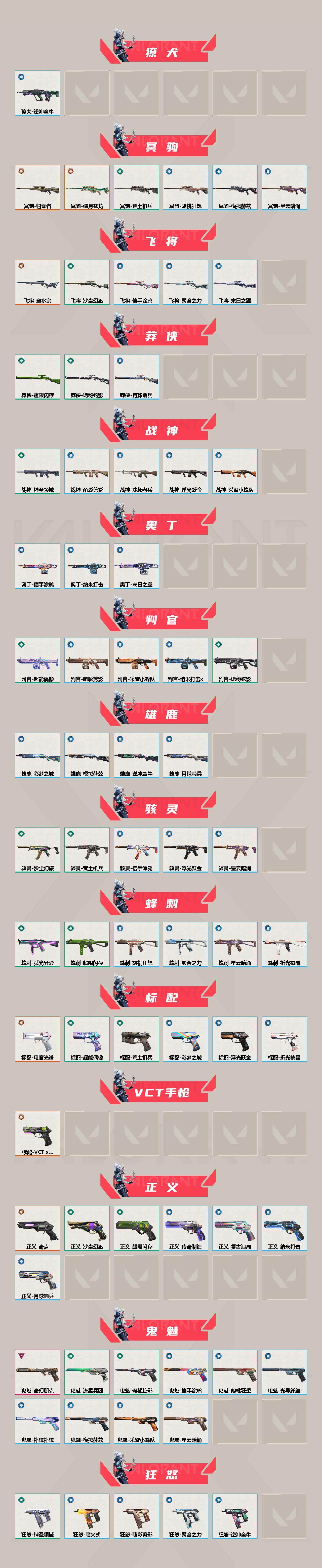 WWQXL328072无畏契约账号详情图3 WWQXL328072无畏契约账号详情图3