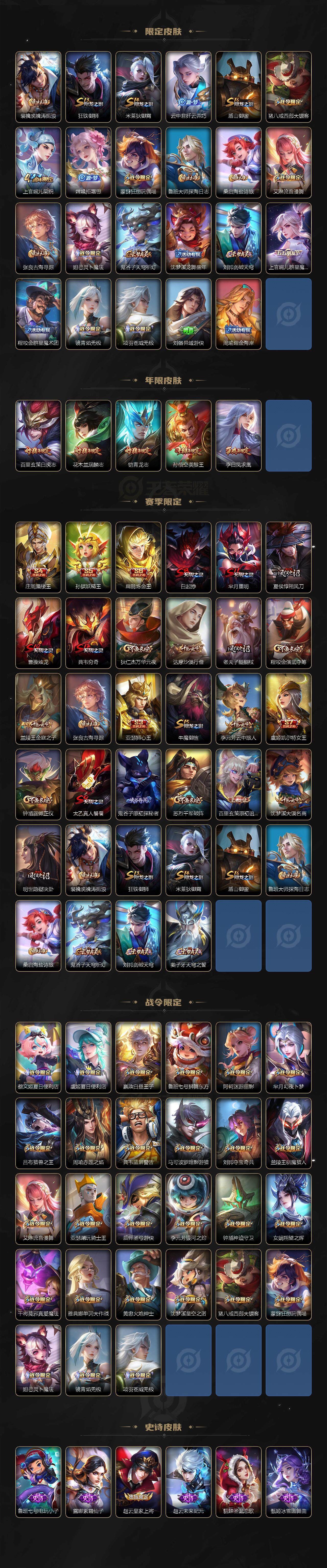 WZLX3431731王者荣耀账号详情图3 WZLX3431731王者荣耀账号详情图3