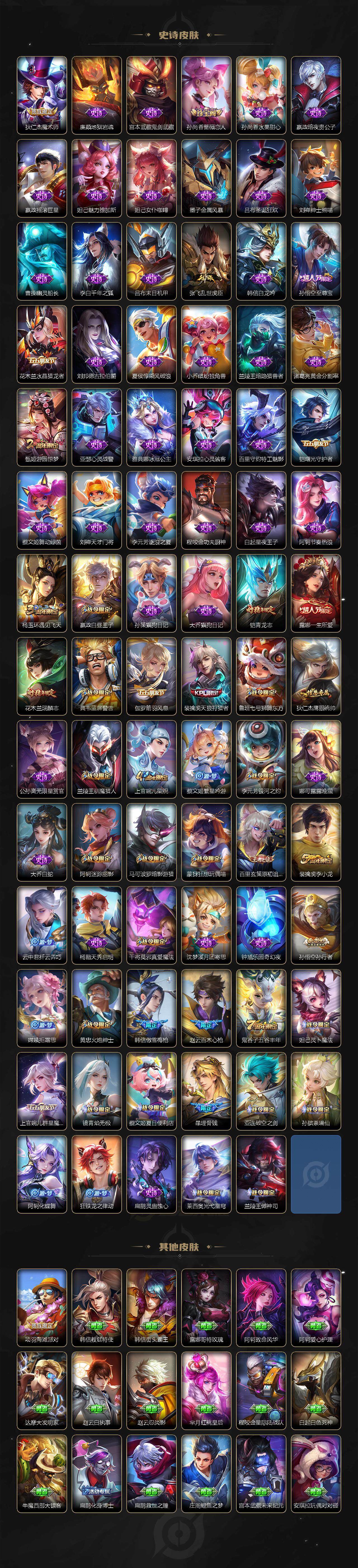 WZLX3431731王者荣耀账号详情图4 WZLX3431731王者荣耀账号详情图4