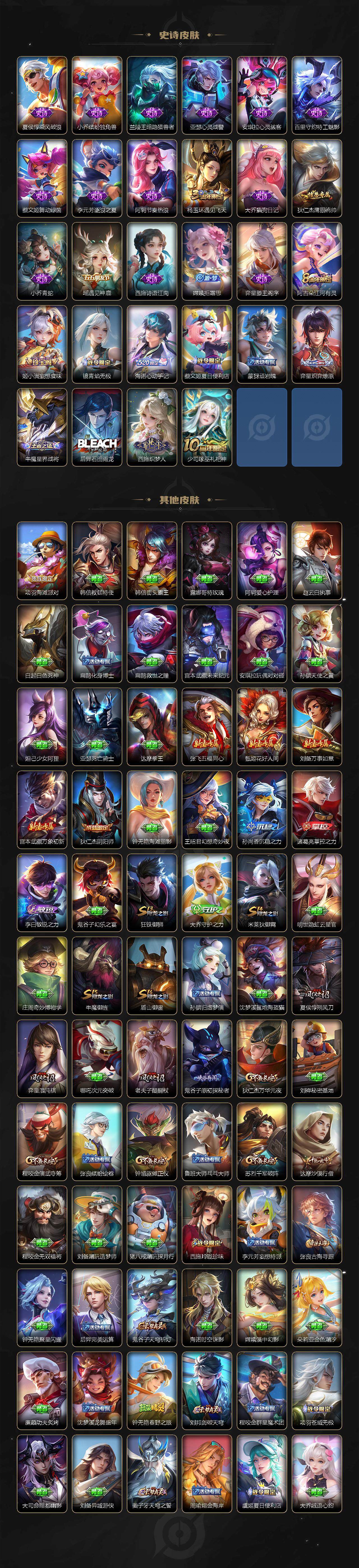 WZCMW3412487王者荣耀账号详情图3