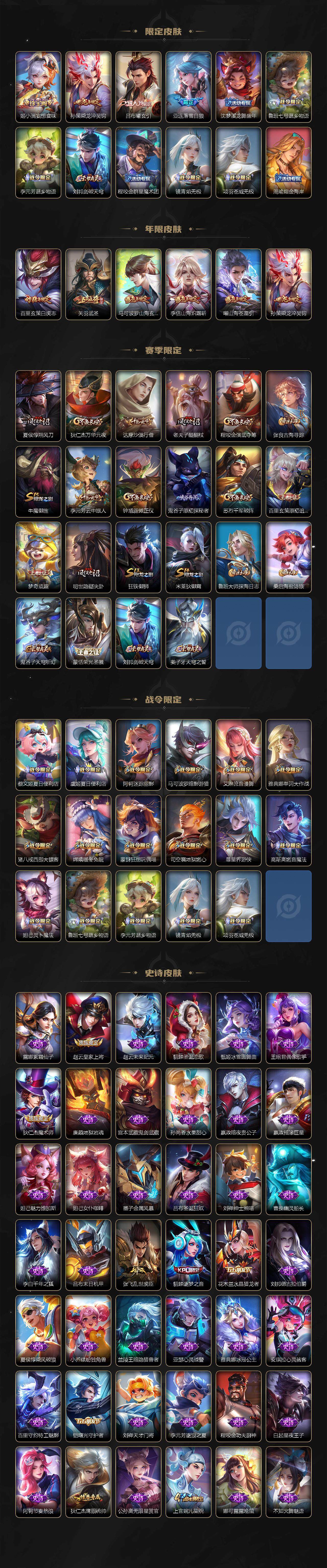 WZCMW3412511王者荣耀账号详情图3