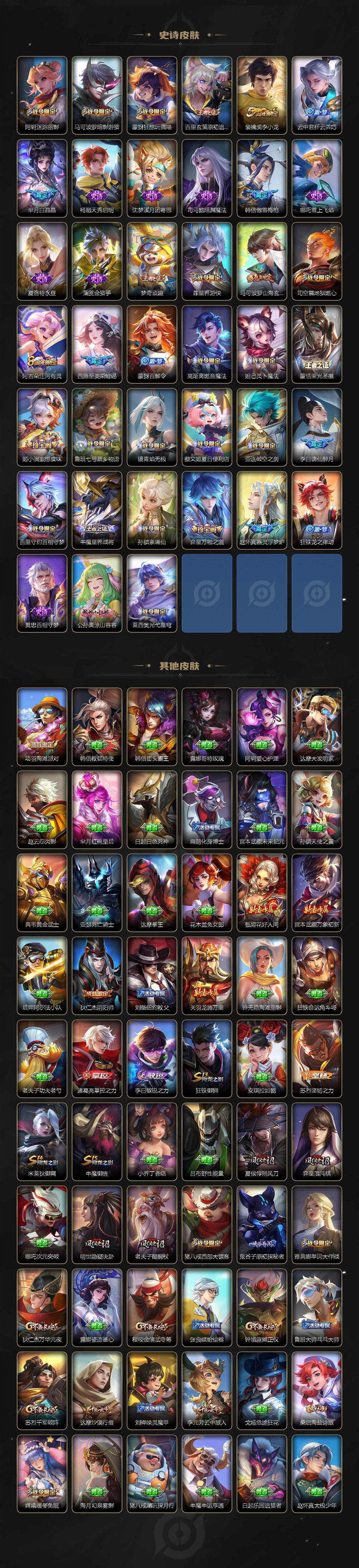 WZCMW3412511王者荣耀账号详情图4