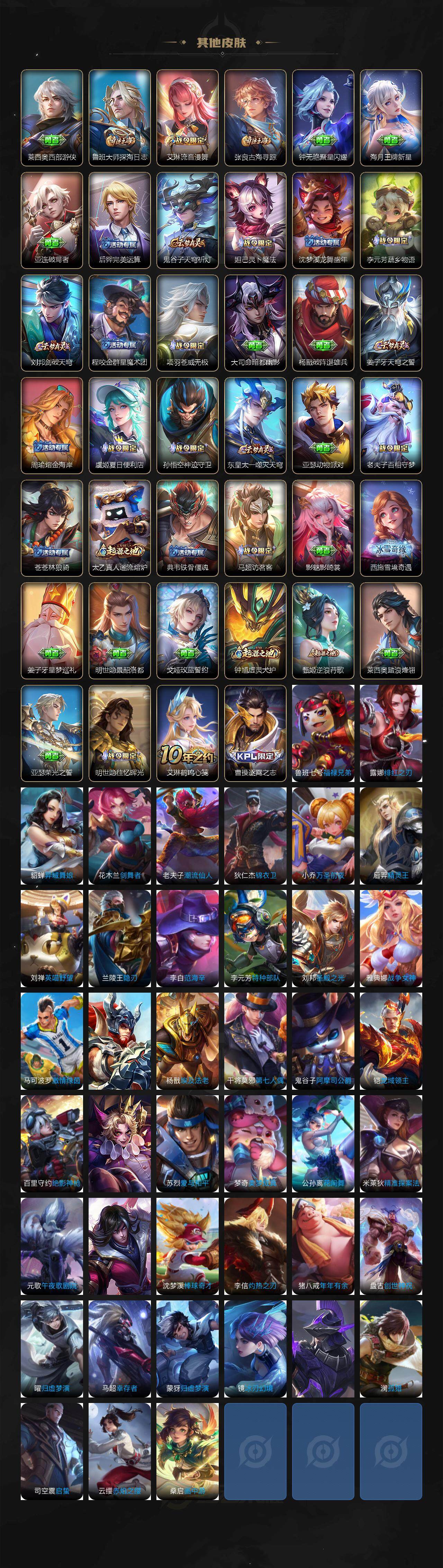 WZCMW3412511王者荣耀账号详情图5