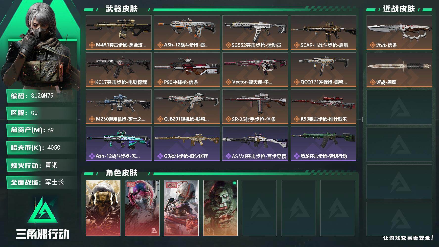 三角洲行动账号QQ【SJZQH79】总资产(M)：69M/哈夫币(K)：4050K/哈夫币(K)：4050K/全面战场等级：29_段位：军士长/烽火地带等级：56_段位：青铜/红狼-蚀金玫瑰/蛊-能天使午夜邮差/骇爪