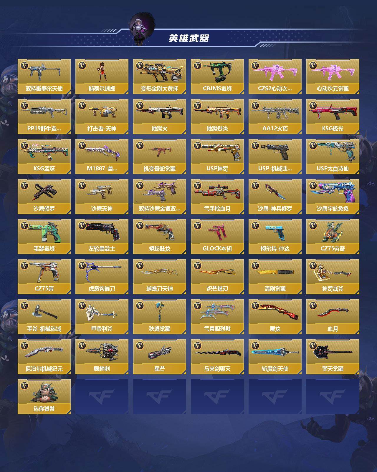 CFMEY369775枪战王者账号详情图3 CFMEY369775枪战王者账号详情图3