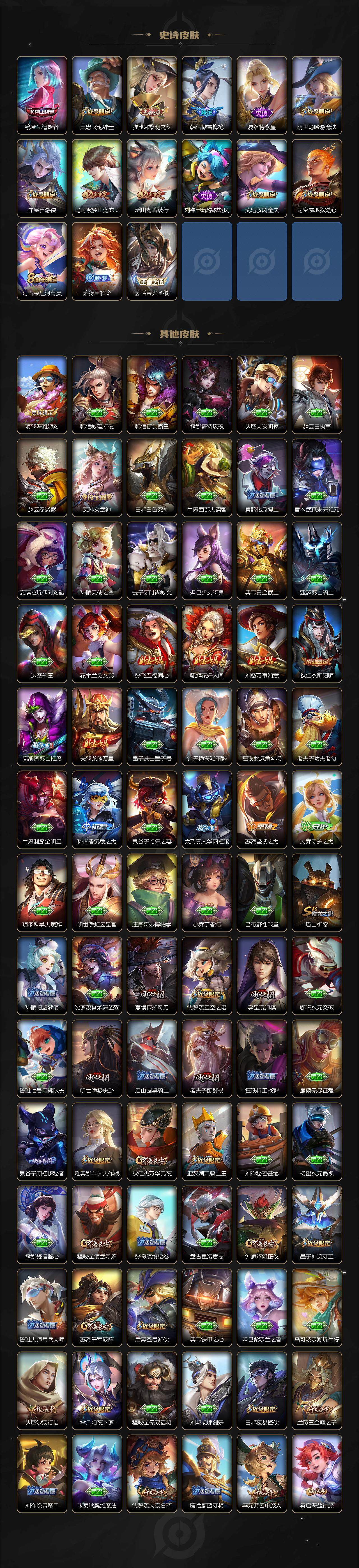 WZCMW3427185王者荣耀账号详情图4 WZCMW3427185王者荣耀账号详情图4