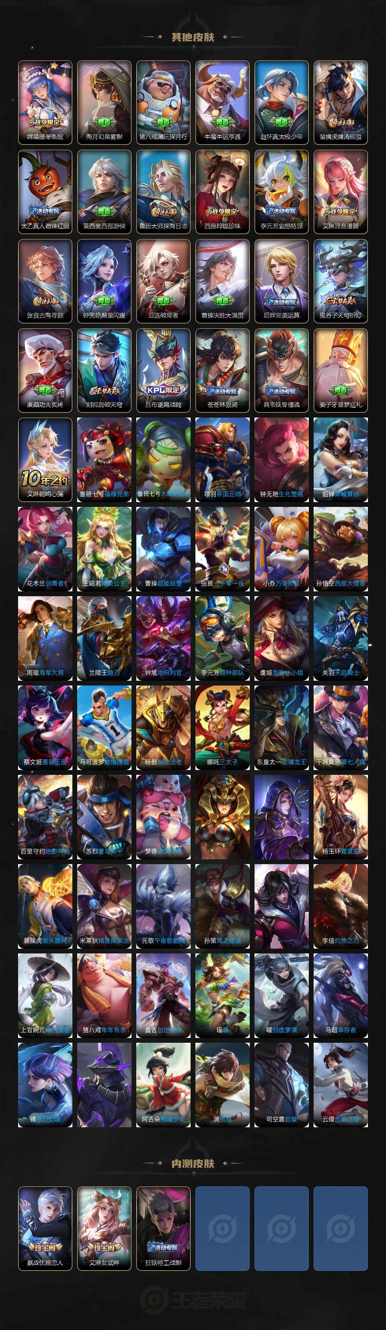 WZCMW3427185王者荣耀账号详情图5 WZCMW3427185王者荣耀账号详情图5