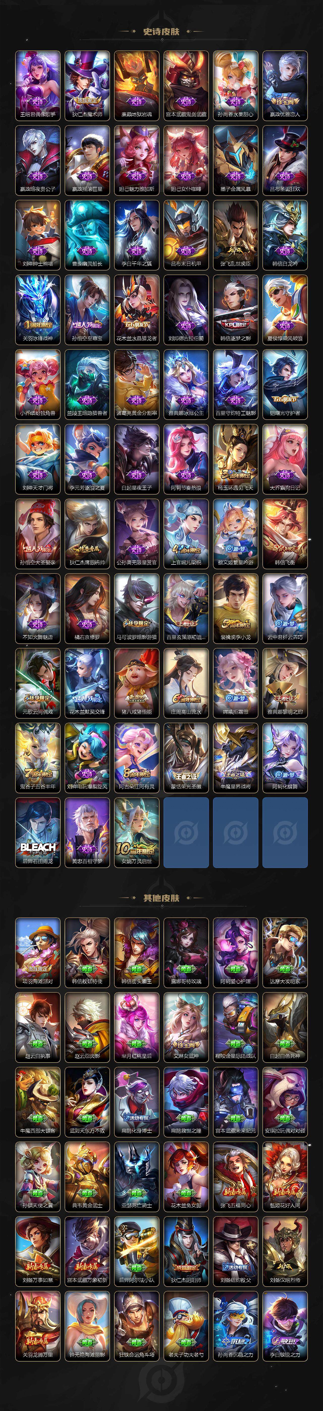 WZQM3413484王者荣耀账号详情图3 WZQM3413484王者荣耀账号详情图3