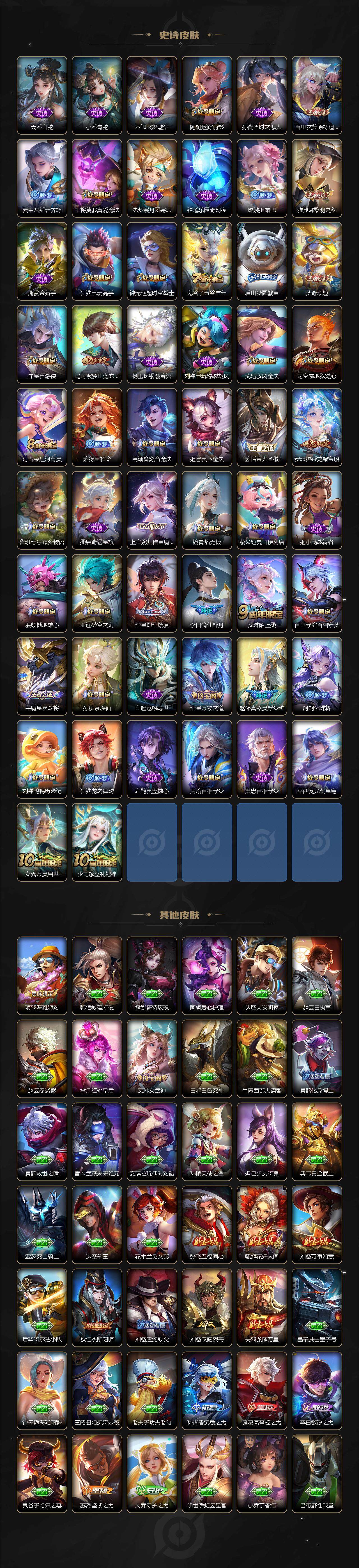 WZCMW3427191王者荣耀账号详情图4 WZCMW3427191王者荣耀账号详情图4