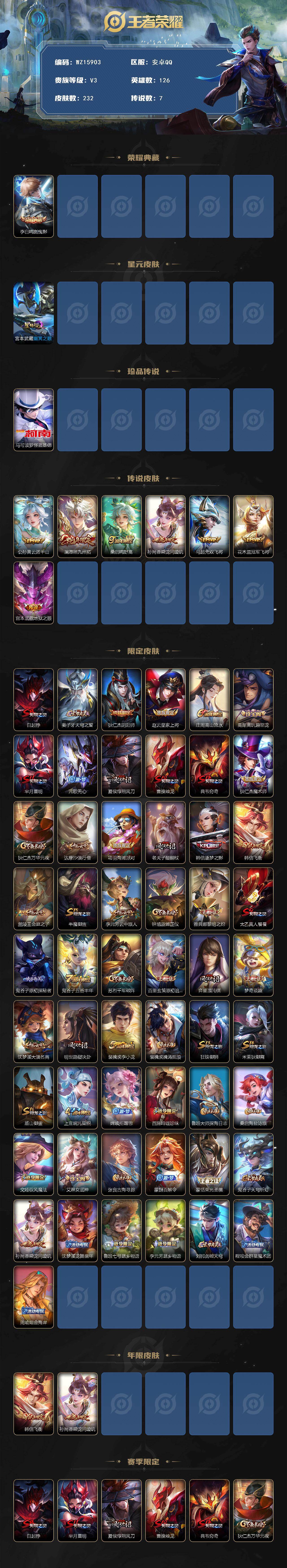 王者荣耀账号安卓QQ【WZ15903】HC82334-发育路40段--1星元-5按键-
安卓Q-V3-最强王者段位-126英雄-232皮肤-1典藏皮肤-1珍品传说-7传说-58史诗
【英雄全皮】：鬼谷子全皮，蒙恬全皮，