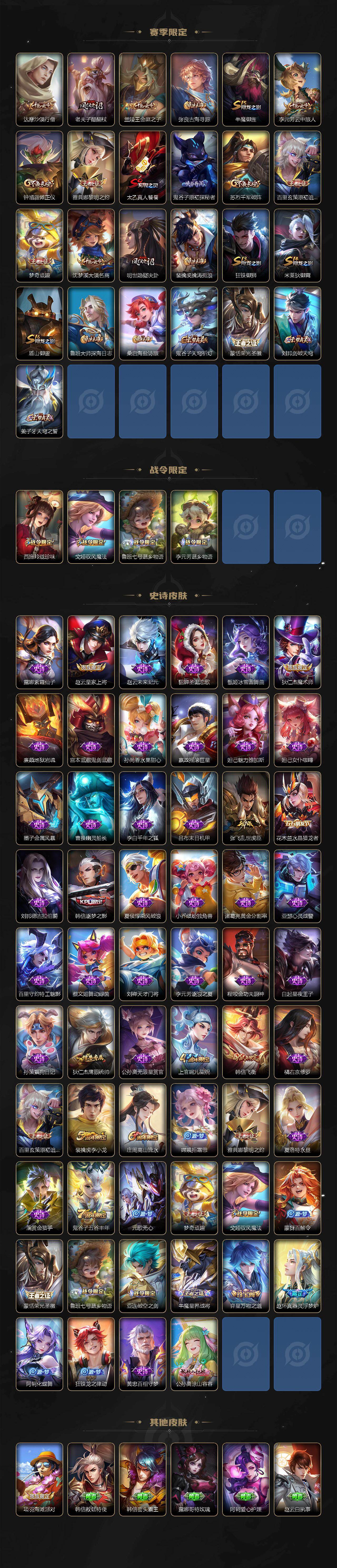 WZ0349786王者荣耀账号详情图2