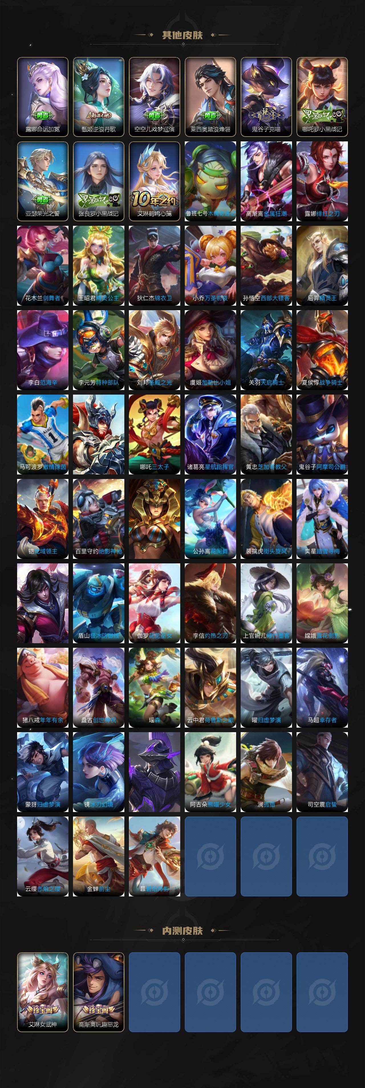 WZ0349786王者荣耀账号详情图4