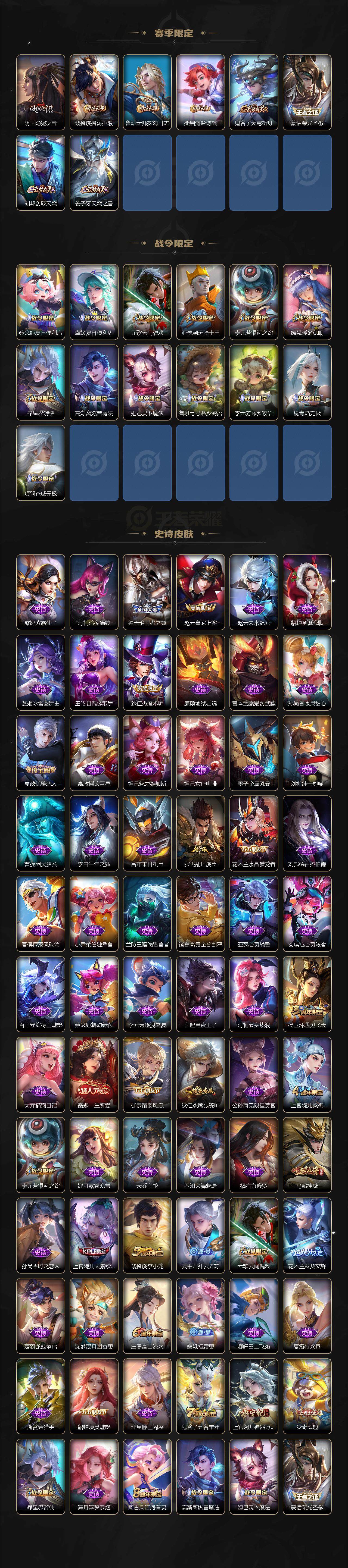 WZ0349783王者荣耀账号详情图2