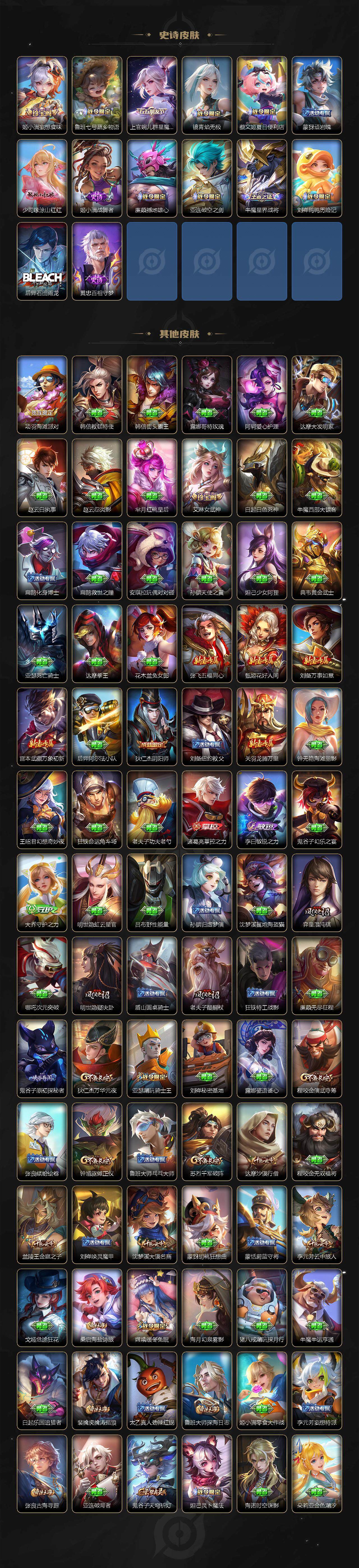 WZ0349783王者荣耀账号详情图3