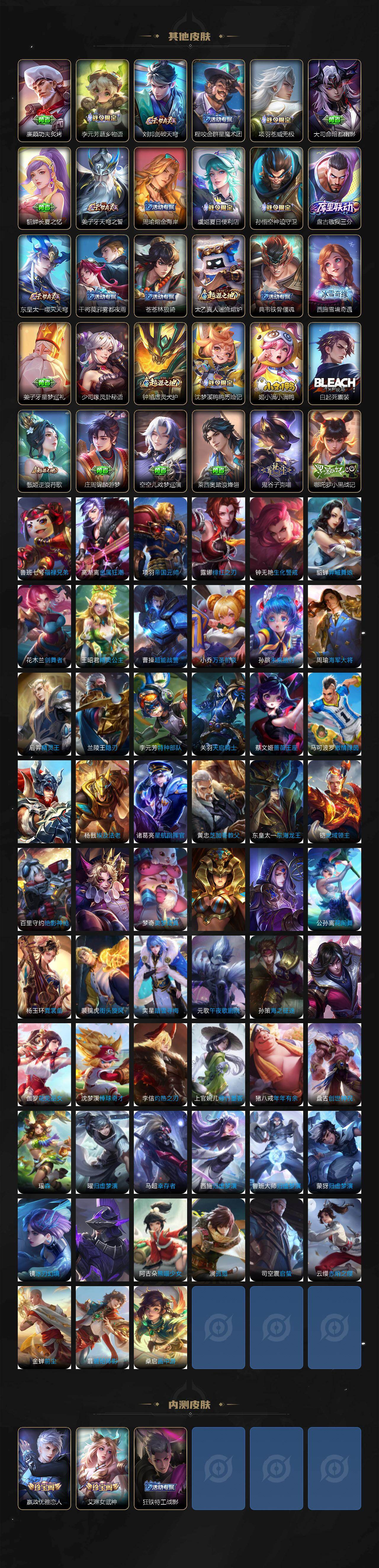 WZ0349783王者荣耀账号详情图4