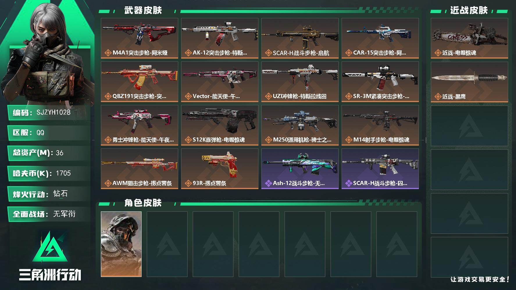 三角洲行动账号QQ【SJZYH1028】总资产(M)：36M/哈夫币(K)：1705K/哈夫币(K)：1705K/全面战场等级：1_段位：无段位/烽火地带等级：60_段位：钻石/深蓝-不破誓约/近战-电锯惊魂/近战-