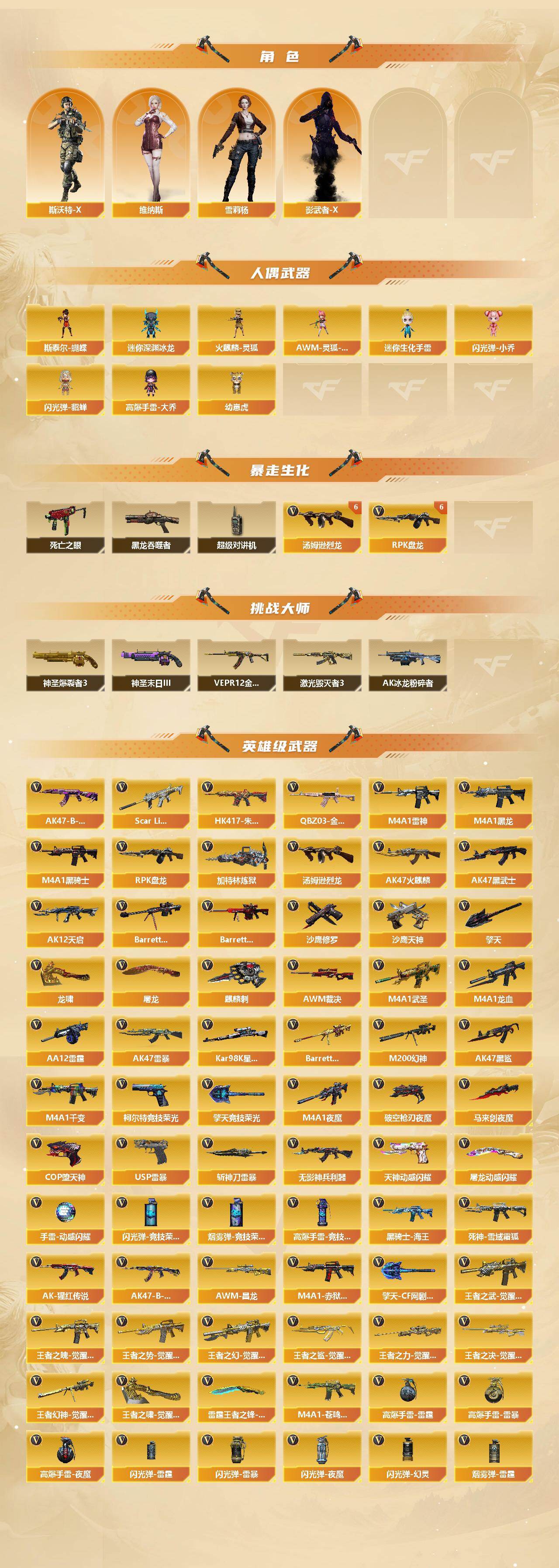 CFCMW422153穿越火线账号详情图3