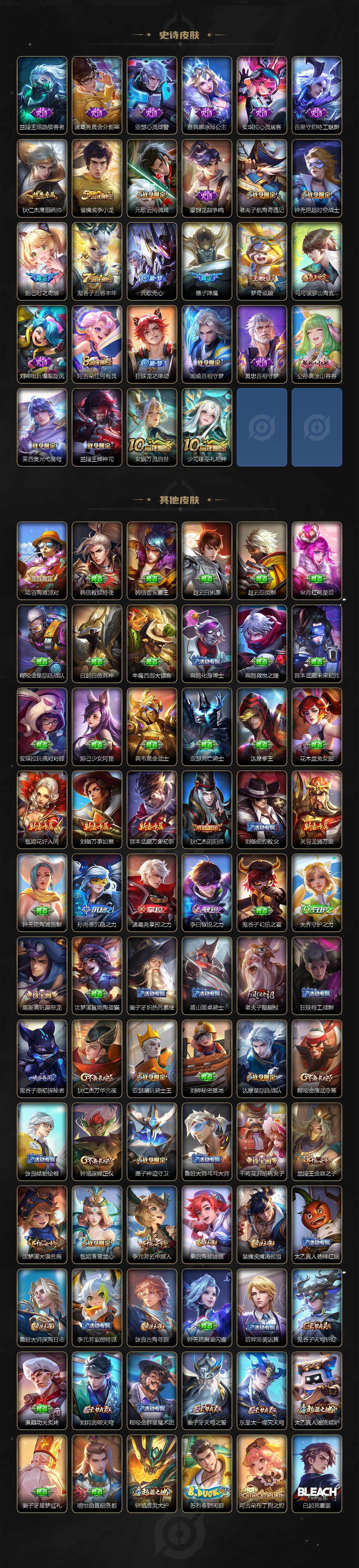 WZCMW3427257王者荣耀账号详情图2