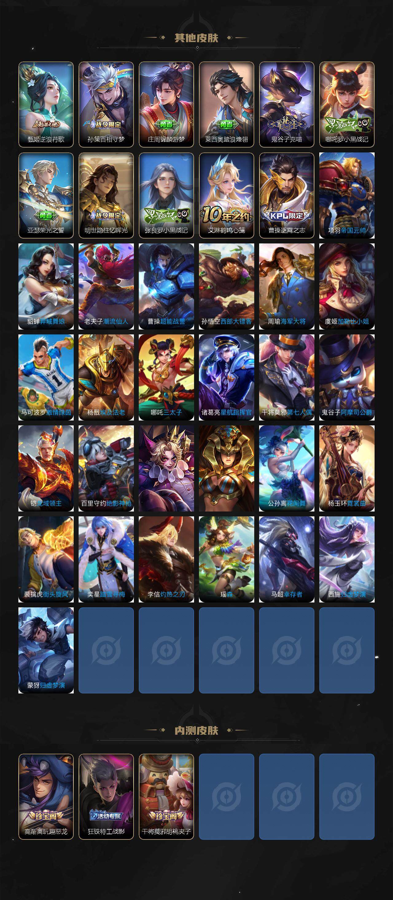 WZCMW3427257王者荣耀账号详情图3