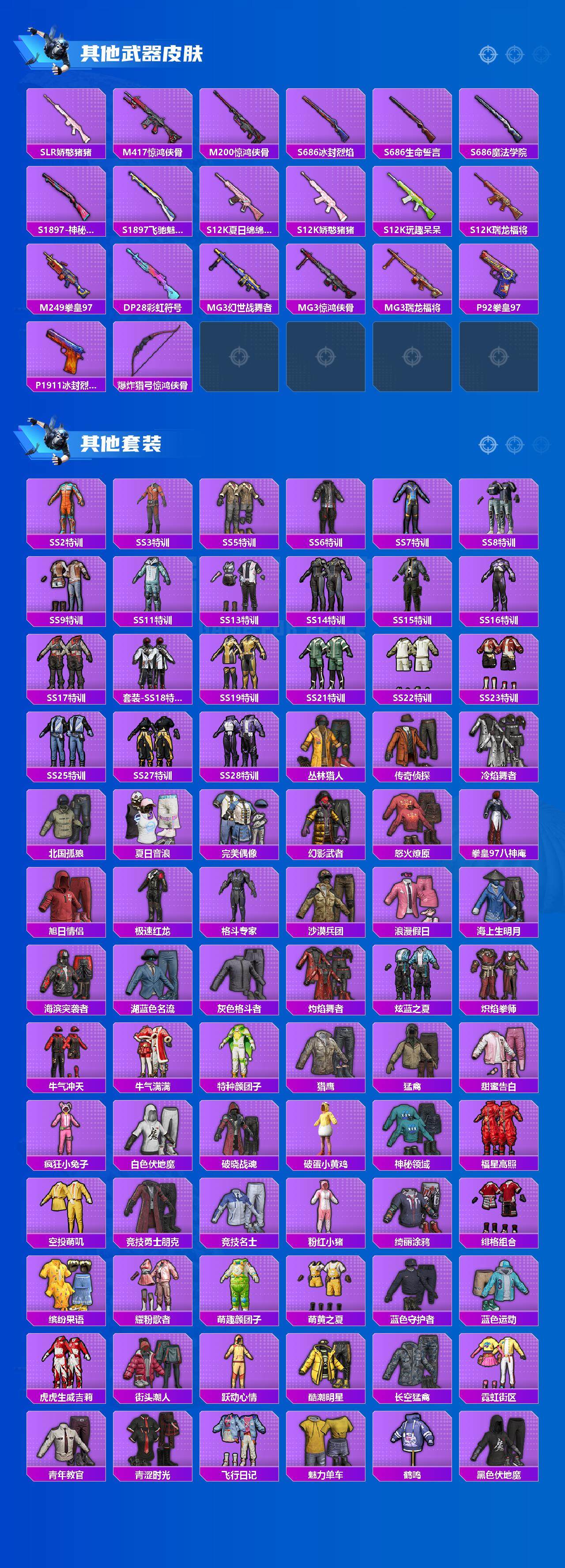 HPCMW3428110和平精英账号详情图3 HPCMW3428110和平精英账号详情图3