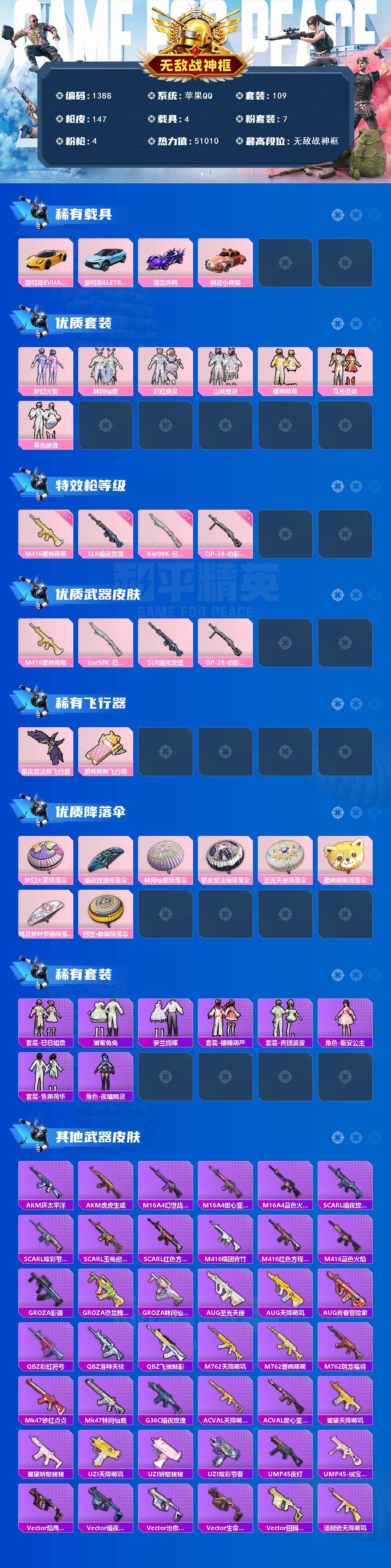 HPCMW3428113和平精英账号详情图2 HPCMW3428113和平精英账号详情图2