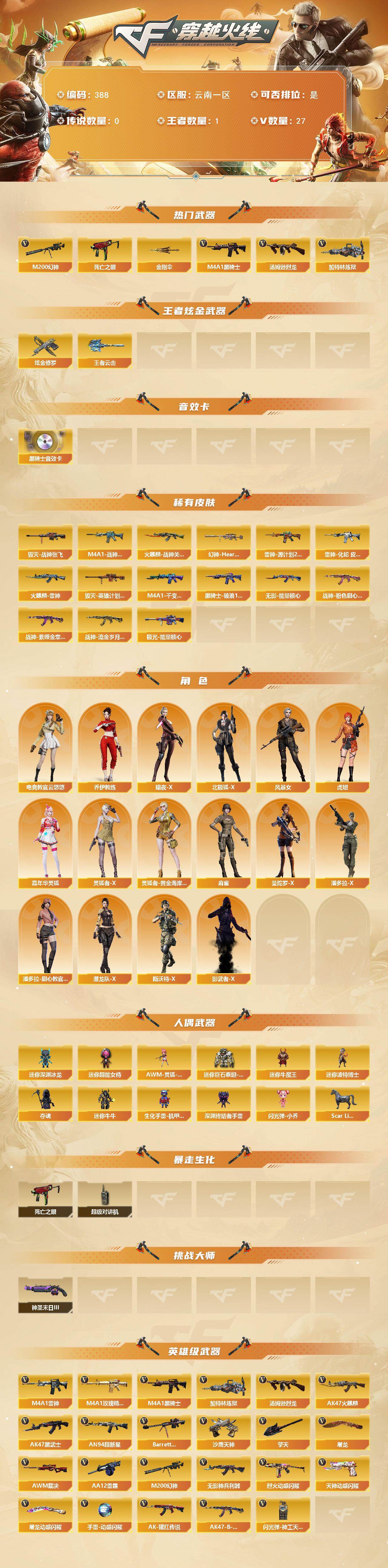 CFCMW421588穿越火线账号详情图2