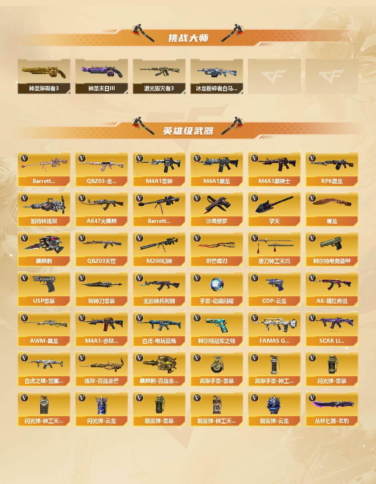 CFQM369311穿越火线账号详情图4 CFQM369311穿越火线账号详情图4