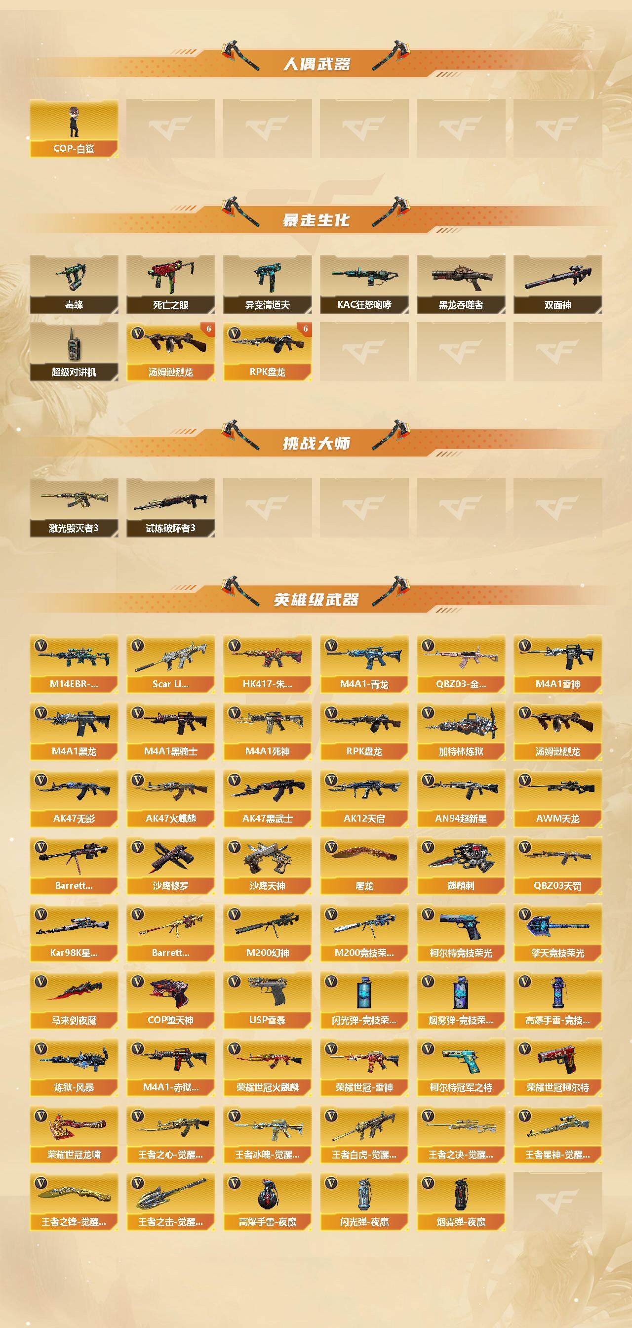 CFQM369194穿越火线账号详情图4 CFQM369194穿越火线账号详情图4