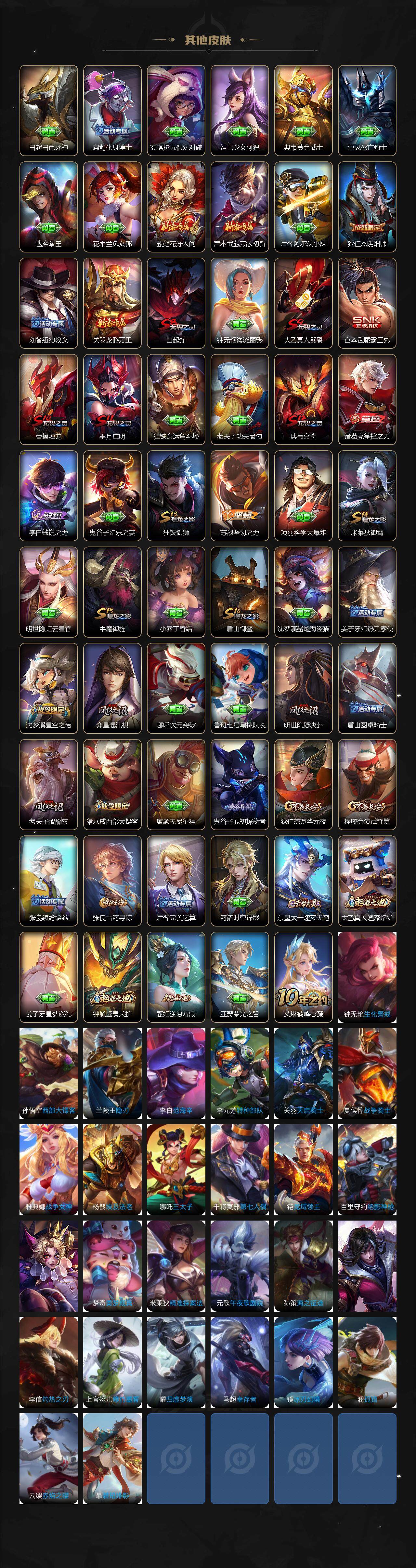 WZLE3415873王者荣耀账号详情图3